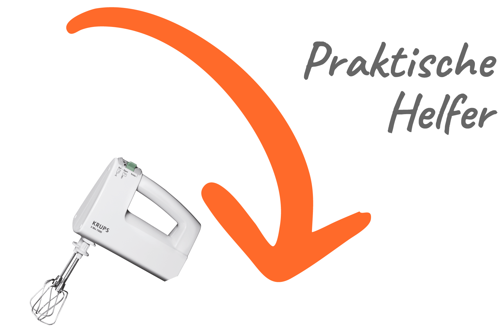 Praktisches_Zubehoer Praktisches Zubehör