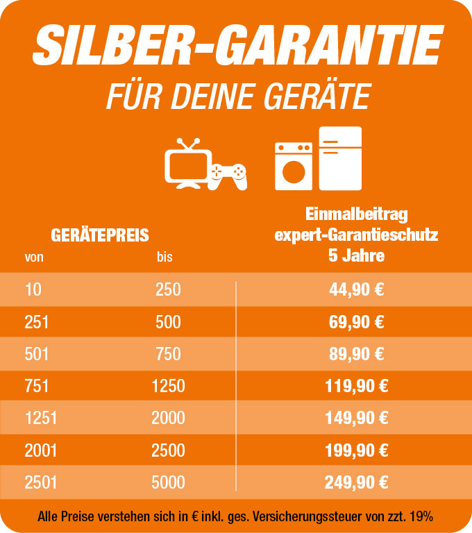 SilberGarantie Preistabelle