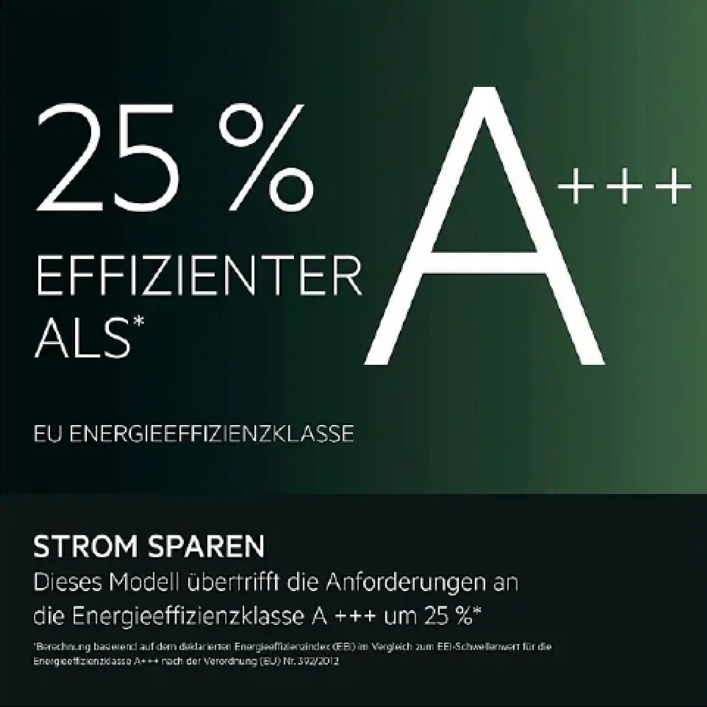25% effizienter als EEK A+++
