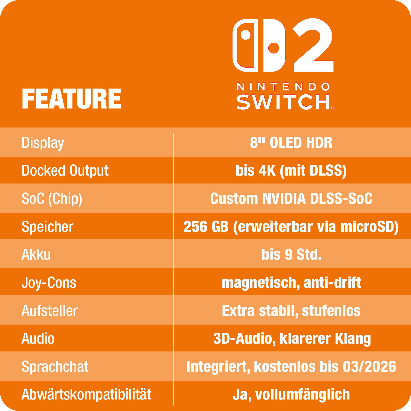 Nintendo_Switch2_Vergleich Direktvergleich Nintendo VS Switch 2 - im Vergleich - Datenblatt