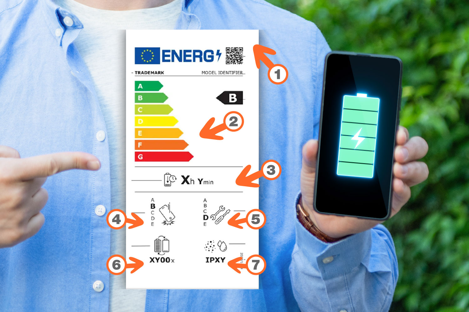 Neu: Energie-Labels für Tablets und Smartphones ab 20. Juni 2025 - Alles was du jetzt wissen musst.
